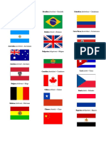 50 Nacionalidades en Ingles y Español Con Su Bandera