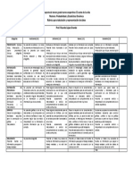 Rúbrica para Tabulación y Representación de Datos PDF