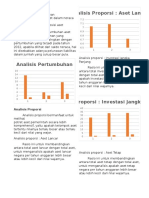 Analisis Final