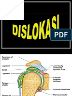 Askep Dislokasi