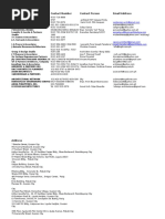 Directory of Registered Contractors | PDF | Metro Manila | Philippines