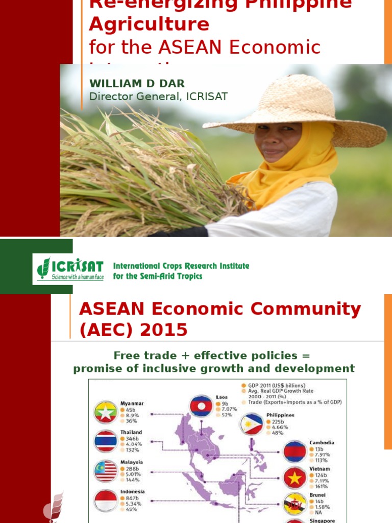 Revitalizing Philippine Agriculture for AEC | PDF | Agriculture | Food ...