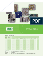 VSP SPL Steels