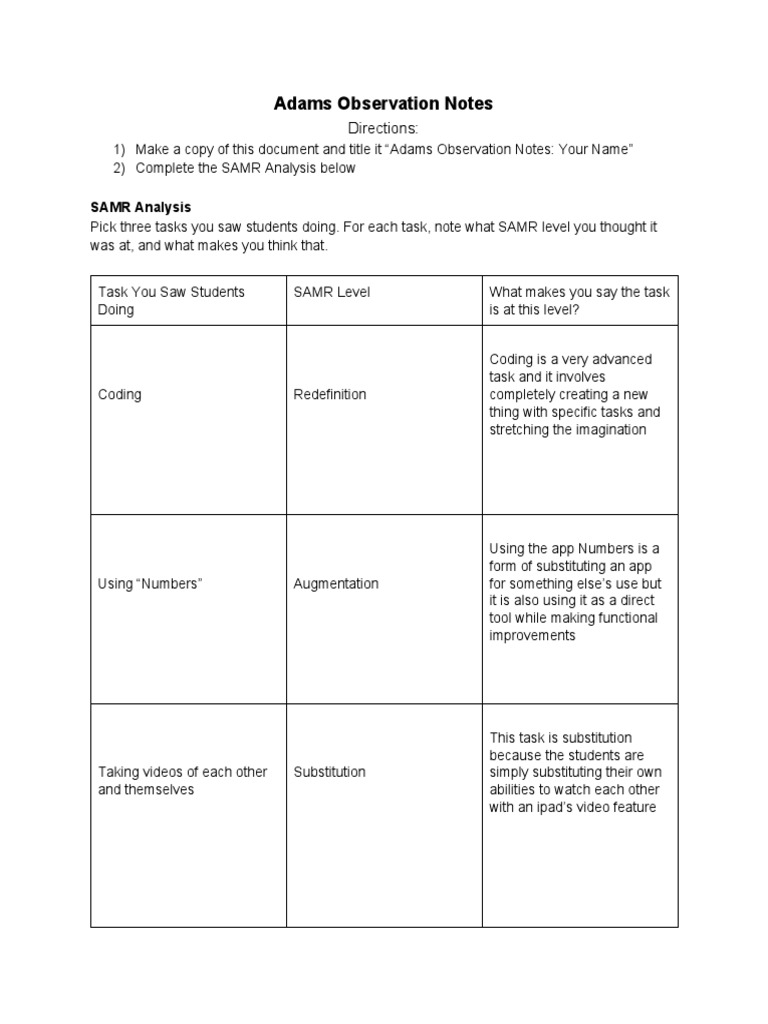 SAMR Analysis of Student Tasks | PDF | Computers