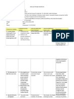 ANALISA PROSES INTERAKSI FIX.docx