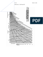 Carta Psicometrica Tabela 18