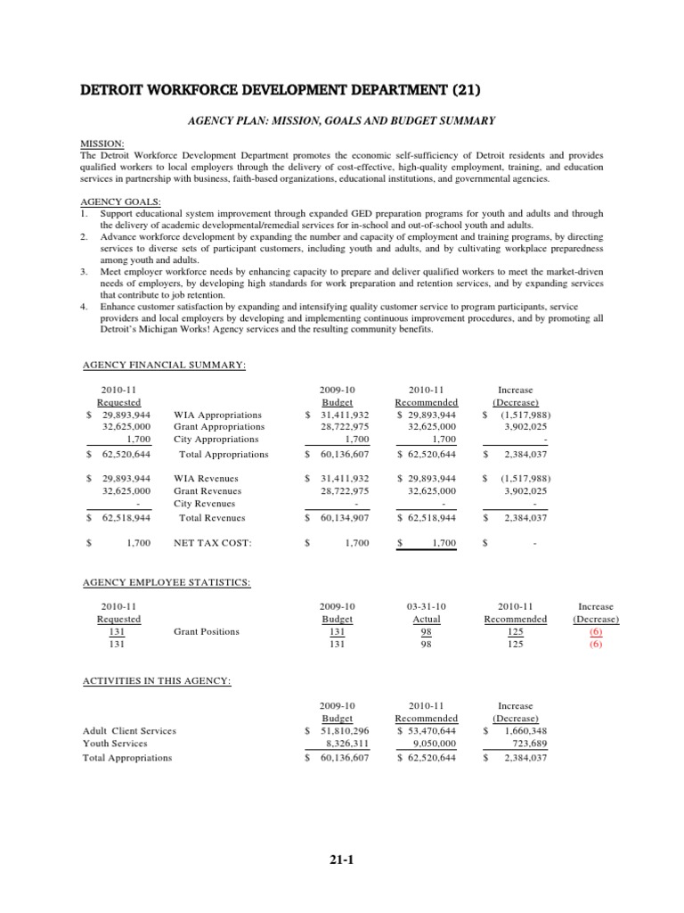 Detroit Workforce Development Goals & Budget | PDF | Temporary ...