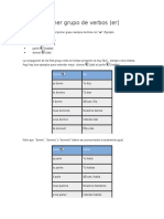 Primer Grupo de Verbos en Frances