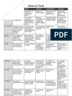 Comparación Filósofos Siglo XIX