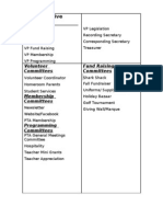 Leadership Committee List