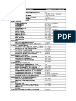 Lista de Telefonos de Emergencia - Planta