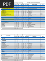 9.excel Template Production Report With OEE Graphical Dashboard.v.2 ...