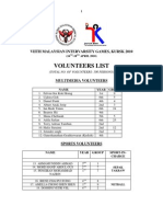 Volunteers List: Viith Malaysian Intervarsity Games, Kursk 2010
