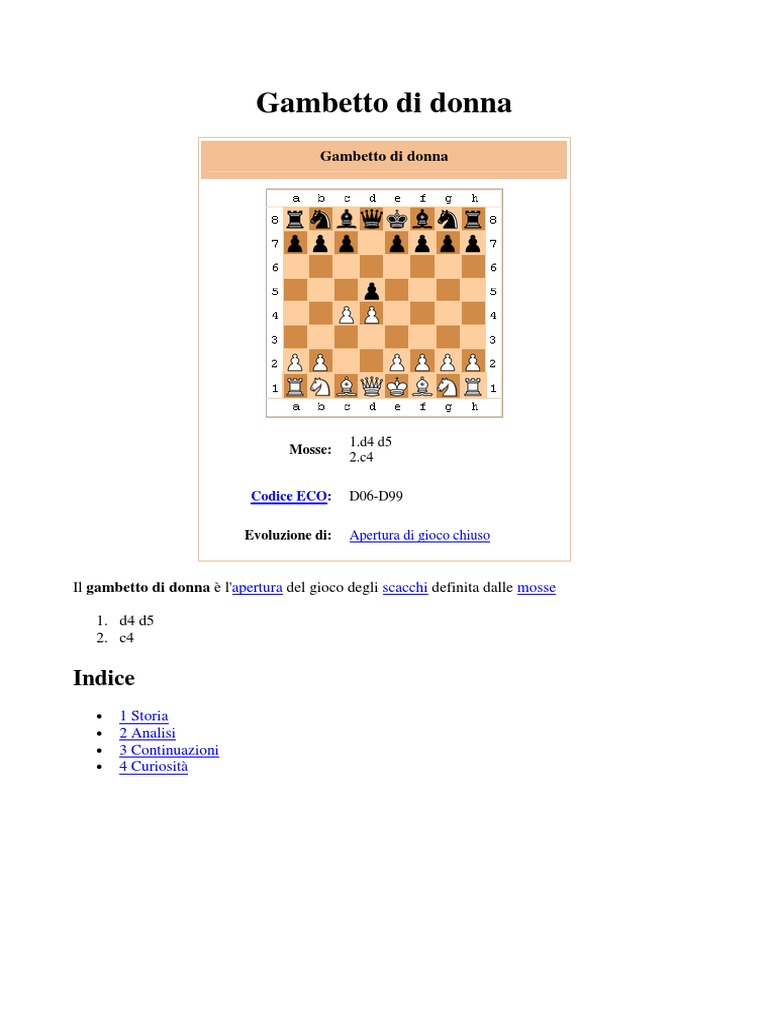 Gambetto Di Donna Chess Chess Theory