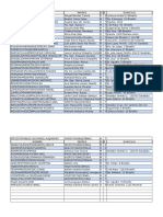 Alumnos Primaria 985 2014-20153