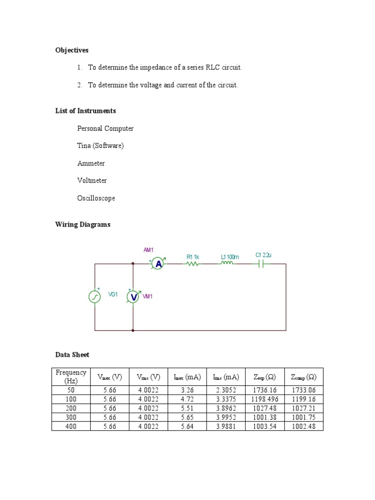 Impedance Analysis of Series RLC Circuit | PDF | Electrical Impedance ...