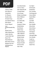 Download Property Names by Hibbing Police Department SN298767355 doc pdf