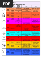 Karuna Reiki - Tabela