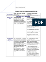 Compare/Contrast Collection Development Policies: Element 1 - Overview