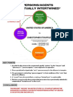 Factually Interwined Participants