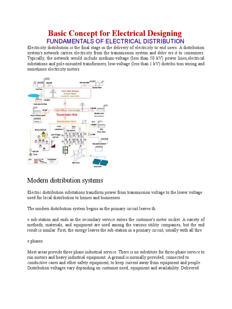 Basic Concept for Electrical Designing Electric Power Distribution