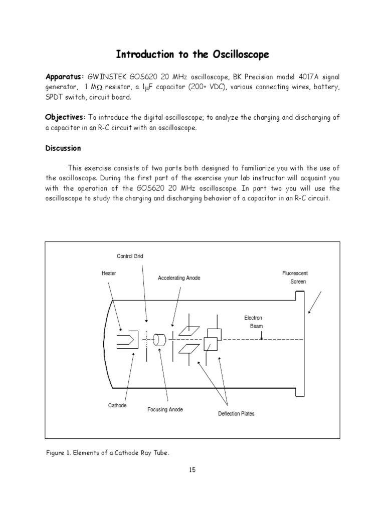 Introduction to Oscilloscope Basics | PDF | Vacuum Tube | Capacitor