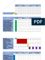 Planif. Gral. de Actividades - Cuadro