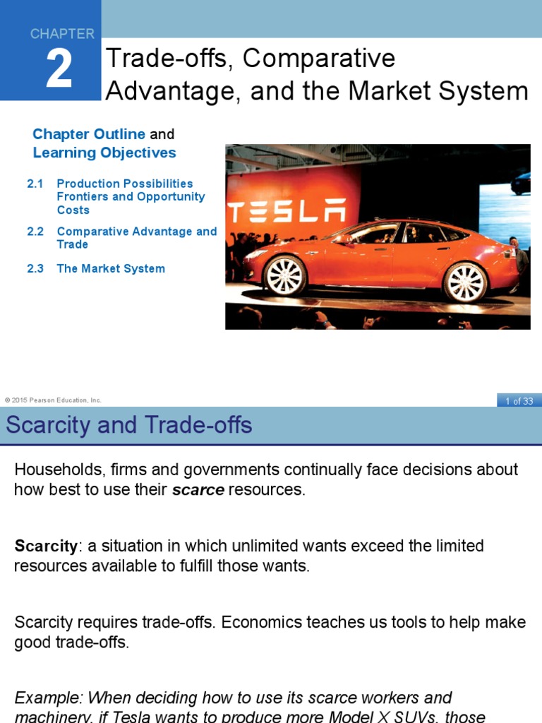 Trade-Offs, Comparative Advantage, and The Market System: Chapter ...
