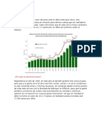 Todos Sabemos Que El Valor Del Peso Ante El Dólar Está Para Llorar