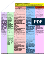 Acompaamientopedagogico 2016