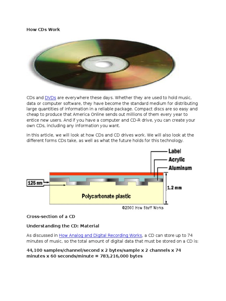 How CDs Work 8 by nafees Compact Disc Dvd