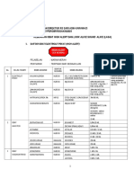 Daftar Obat Elektrolit Dan Lasa Rssa Resmi