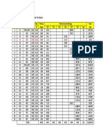 Starter Bar To Column Taking Off