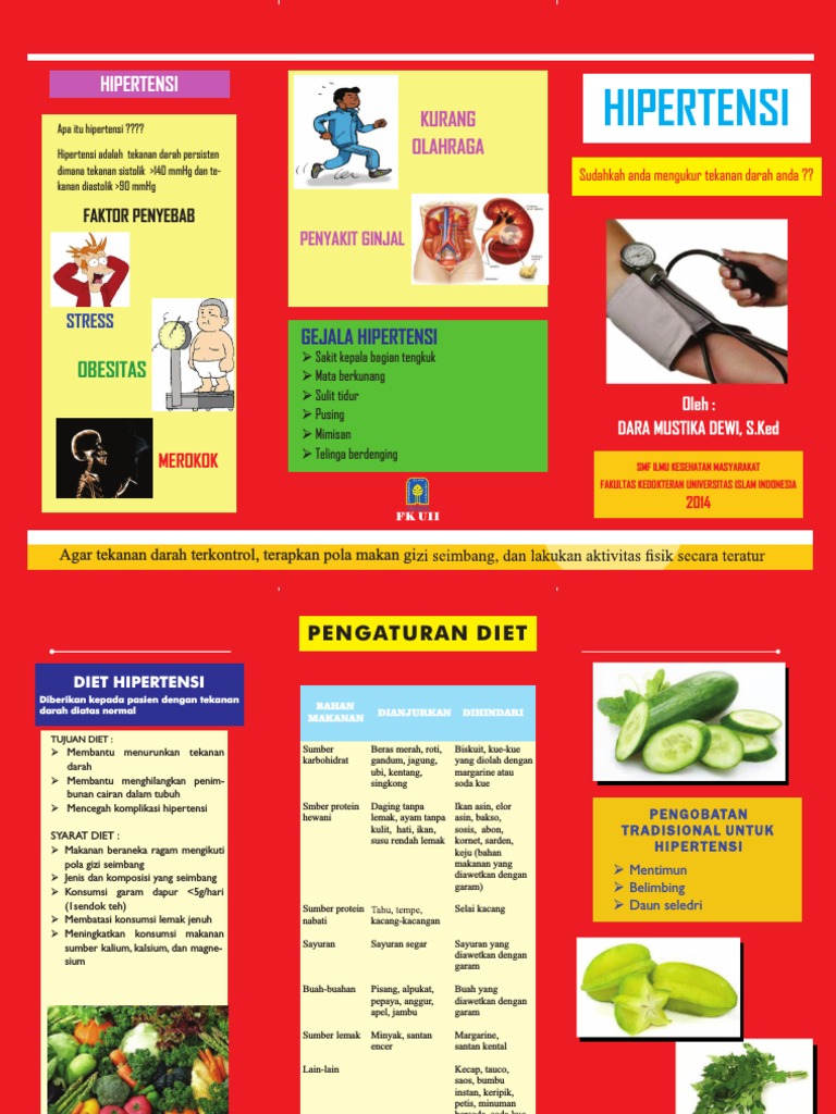 leaflet hipertensi.pdf