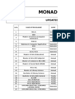 Monad Latest Fees chart