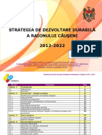 Strategia raionului causeni 2012-2022