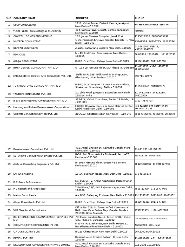 Structural Consultant | PDF | Technology & Engineering