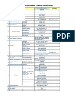 Capabilities IMP Import PCB