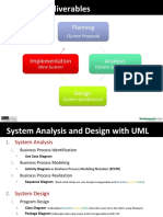 Pertemuan 6 - Sequence Diagram PDF