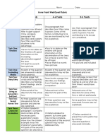 Webquest Rubric 2016 Update