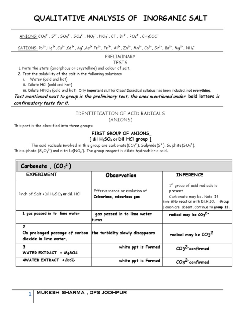 Inorganic Salt Qualitative Analysis Guide | PDF | Sodium Hydroxide ...