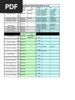 UFC 194 Drug Test Results