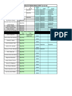 UFC 194 Drug Test Results