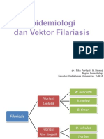 5.4. Epidemiologi Dan Vektor Filariasis
