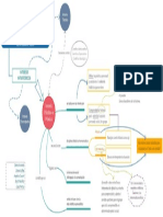 Diagrama_Interés Práctico