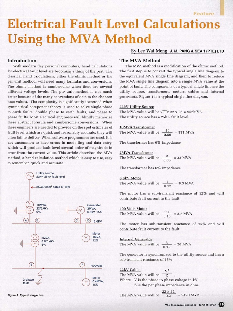 Fault Level Calculation Method