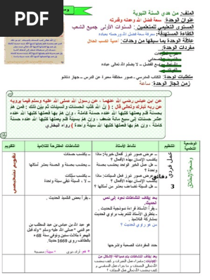 مذكرة سعة فضل الله Pdf
