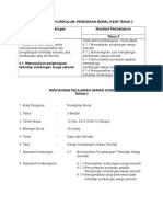 2. RPH IPGM