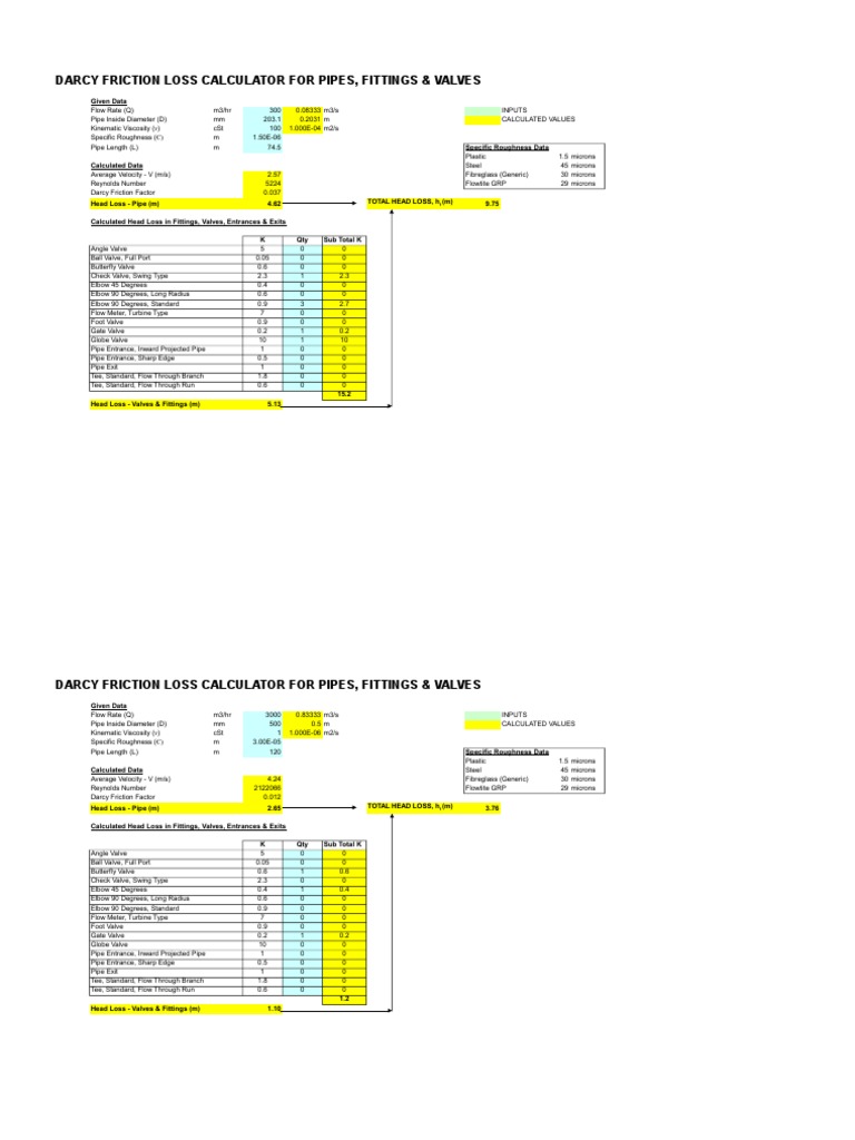Darcy Friction Loss Calculator For Pipes, Fittings & Valves Given Data