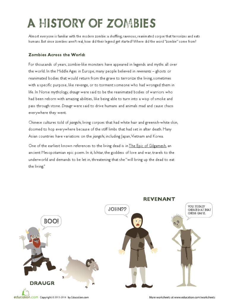 History of Zombies